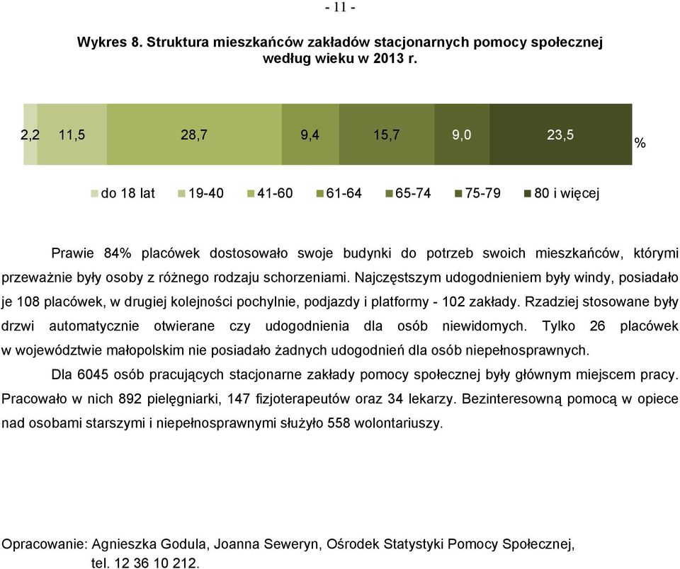 różnego rodzaju schorzeniami. Najczęstszym udogodnieniem były windy, posiadało je 108 placówek, w drugiej kolejności pochylnie, podjazdy i platformy - 102 zakłady.