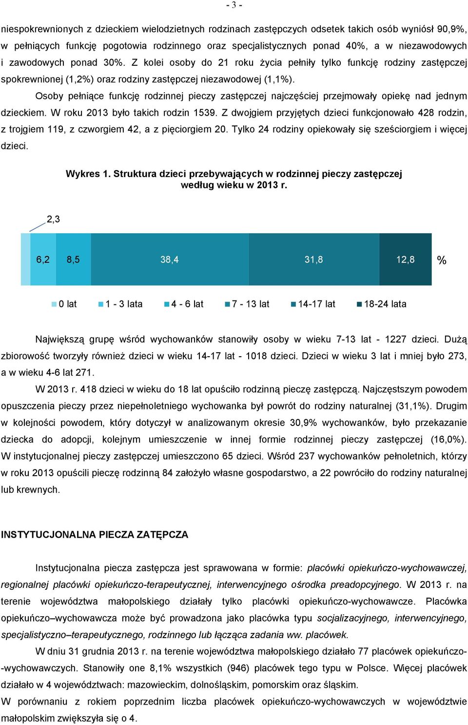 Osoby pełniące funkcję rodzinnej pieczy zastępczej najczęściej przejmowały opiekę nad jednym dzieckiem. W roku 2013 było takich rodzin 1539.