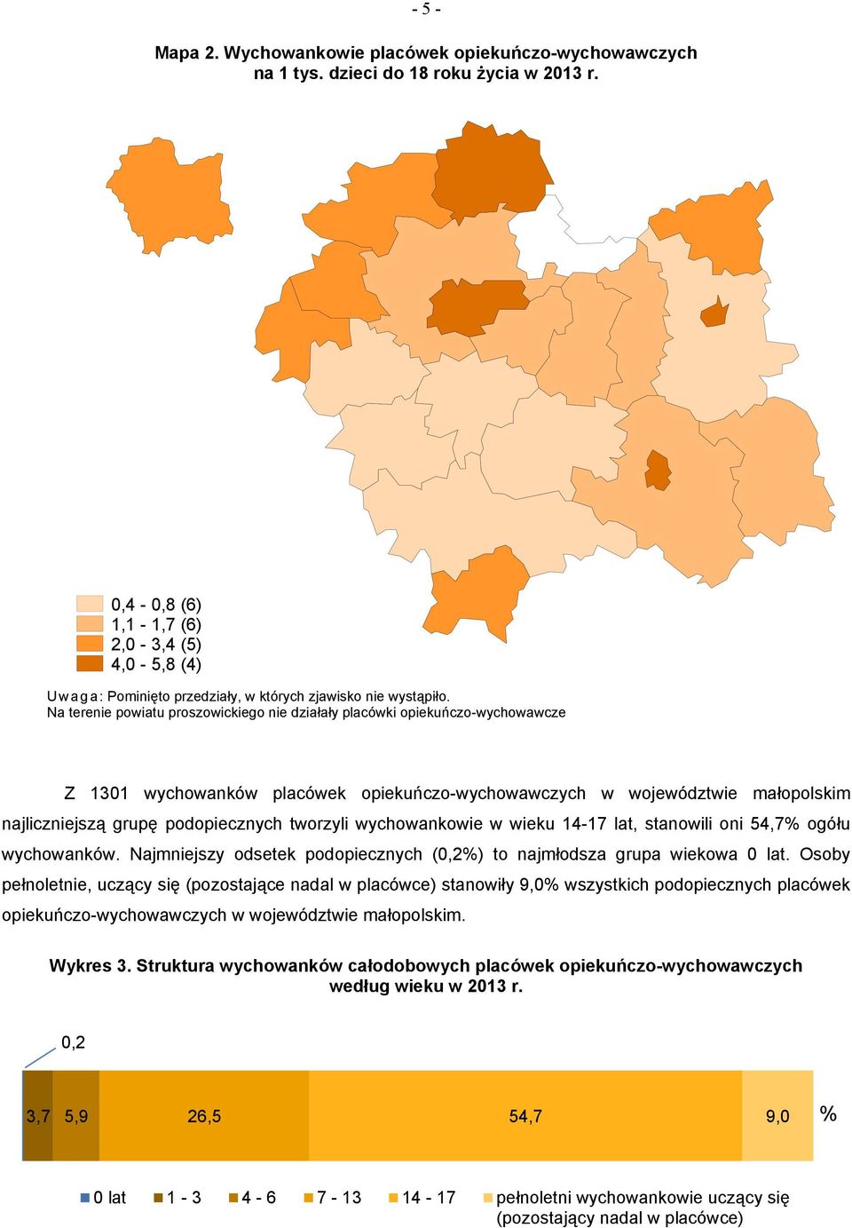 Na terenie powiatu proszowickiego nie działały placówki opiekuńczo-wychowawcze Z 1301 wychowanków placówek opiekuńczo-wychowawczych w województwie małopolskim najliczniejszą grupę podopiecznych