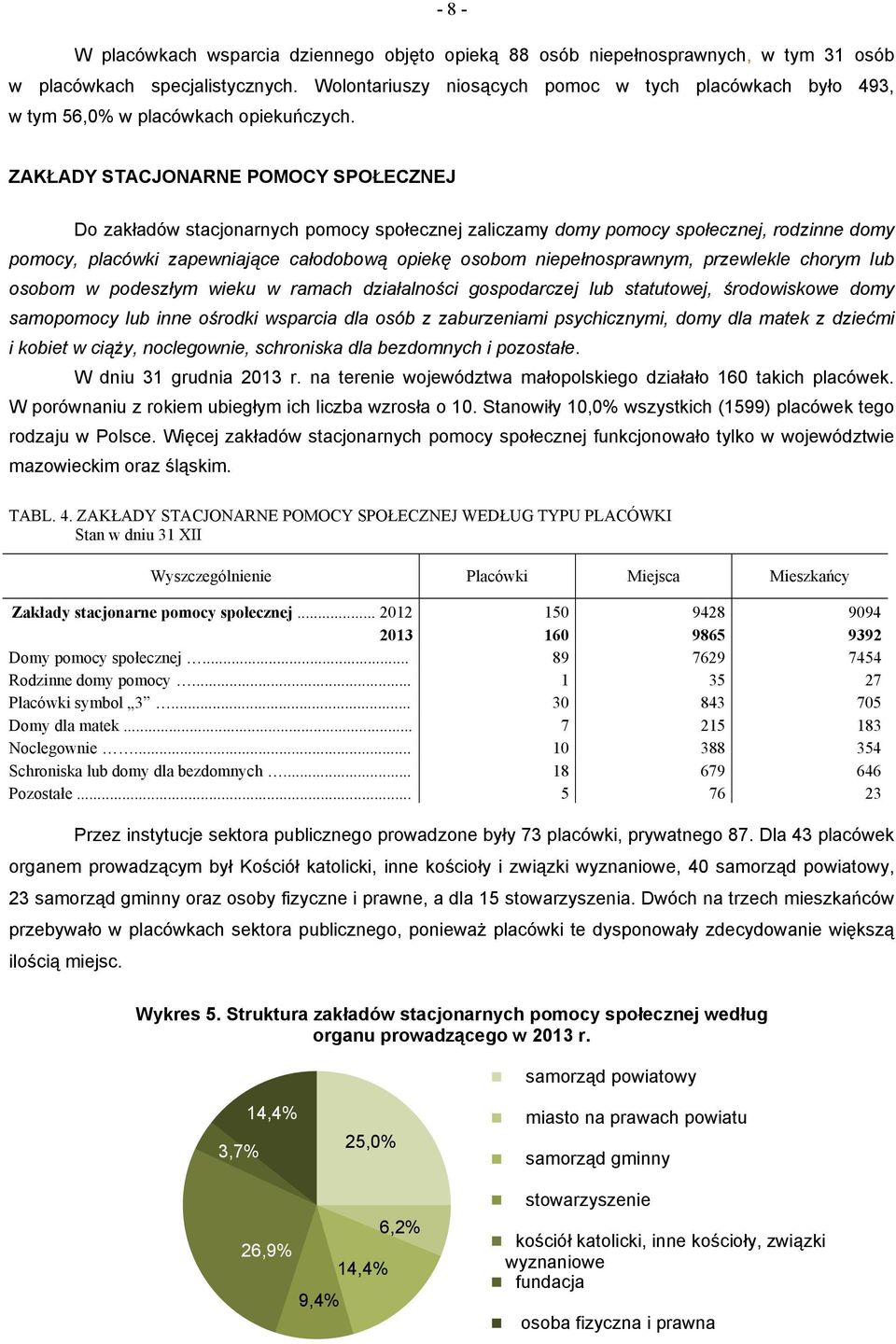 ZAKŁADY STACJONARNE POMOCY SPOŁECZNEJ Do zakładów stacjonarnych pomocy społecznej zaliczamy domy pomocy społecznej, rodzinne domy pomocy, placówki zapewniające całodobową opiekę osobom