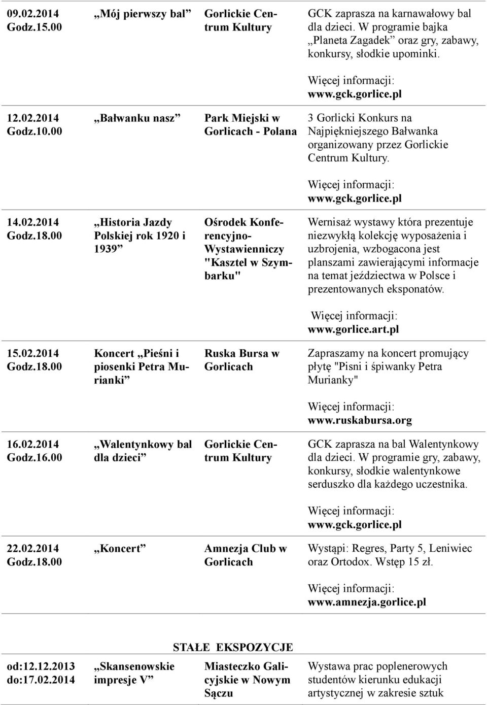 2014 Historia Jazdy Polskiej rok 1920 i 1939 Wernisaż wystawy która prezentuje niezwykłą kolekcję wyposażenia i uzbrojenia, wzbogacona jest planszami zawierającymi informacje na temat jeździectwa w