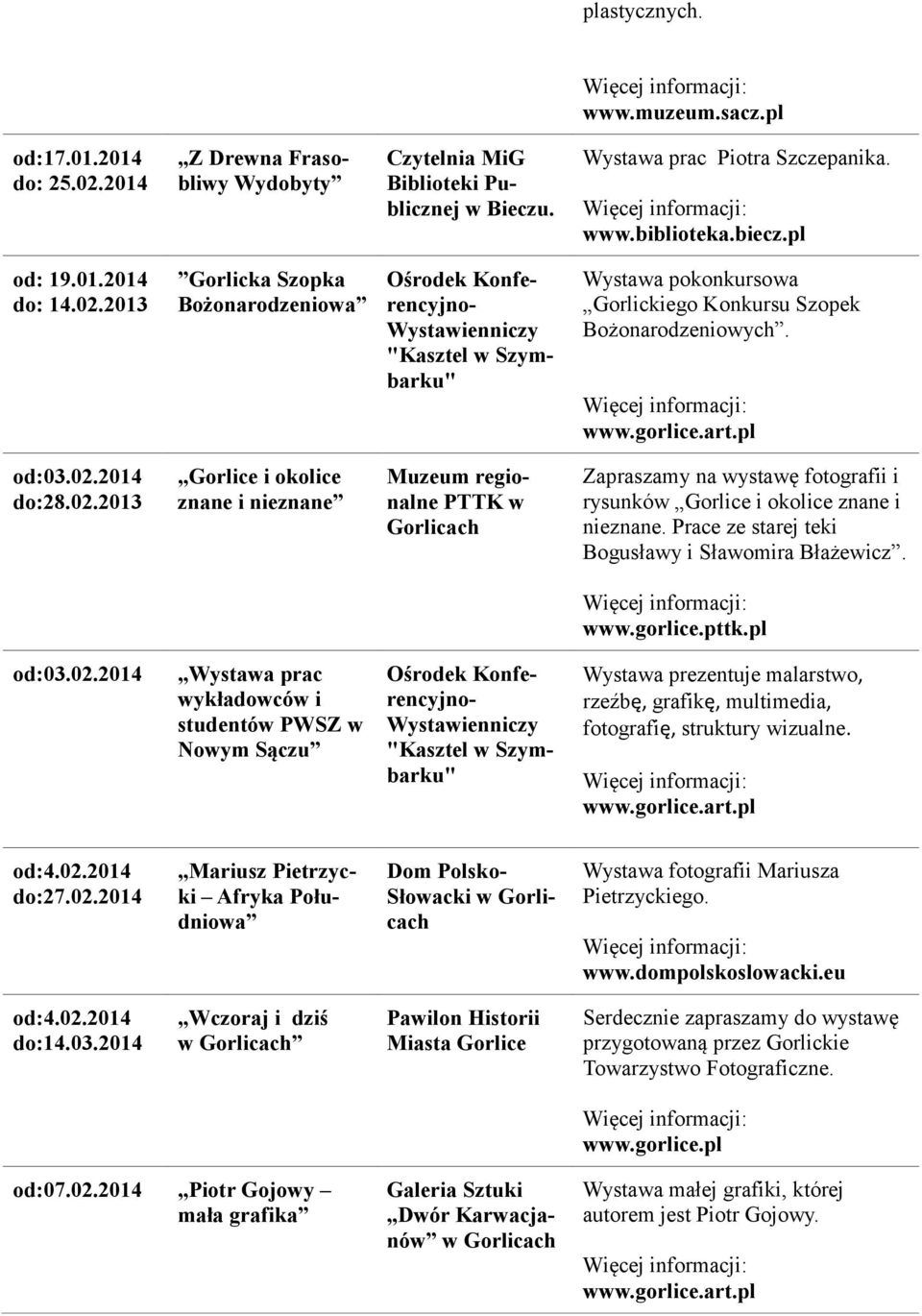 Prace ze starej teki Bogusławy i Sławomira Błażewicz. www.gorlice.pttk.