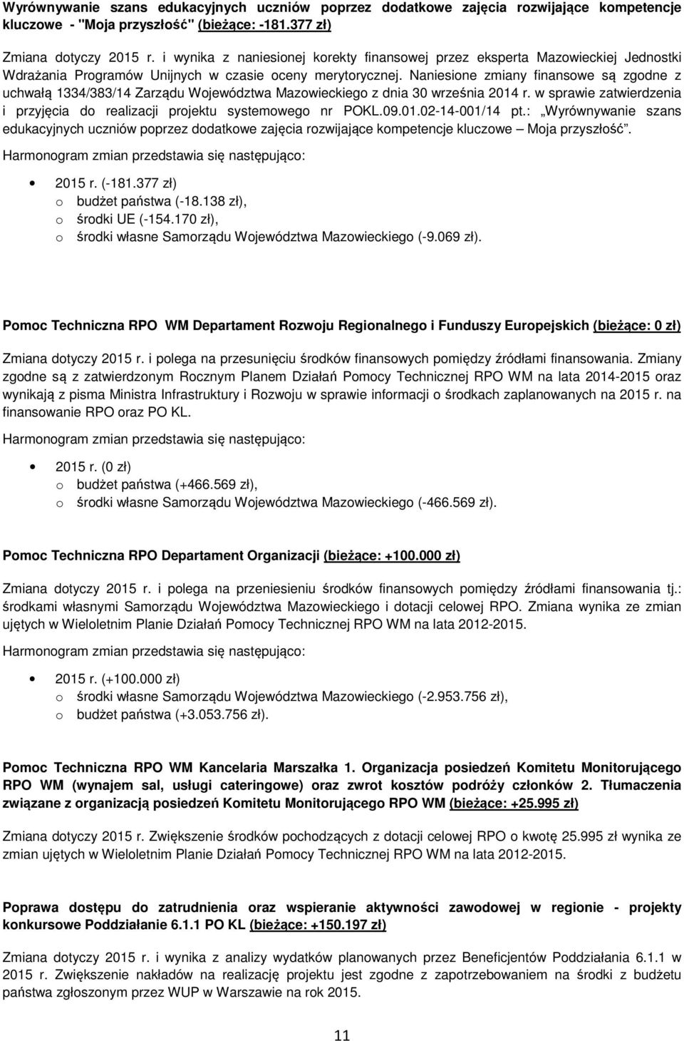 Naniesine zmiany finanswe są zgdne z uchwałą 1334/383/14 Zarządu Wjewództwa Mazwieckieg z dnia 30 września 2014 r. w sprawie zatwierdzenia i przyjęcia d realizacji prjektu systemweg nr POKL.09.01.02-14-001/14 pt.