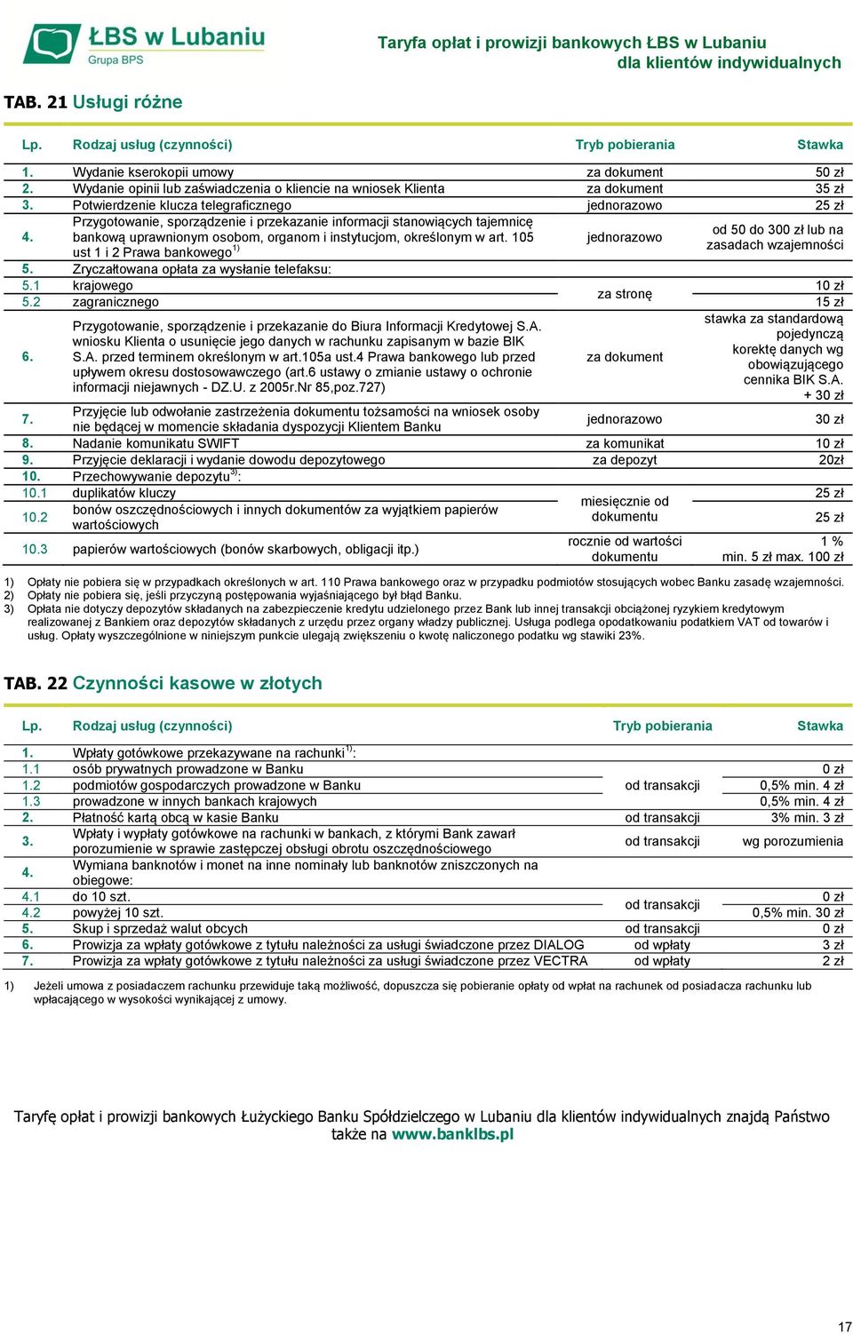 105 ust 1 i 2 Prawa bankowego 1) 5. Zryczałtowana opłata za wysłanie telefaksu: 5.1 krajowego od 50 do 30 lub na zasadach wzajemności 1 za stronę 5.