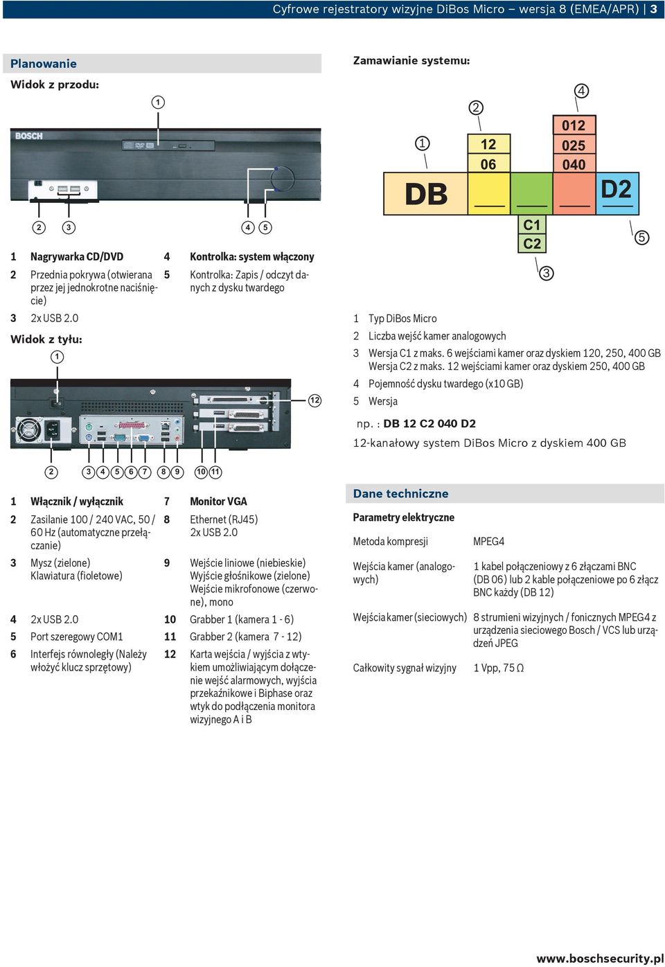 6 wejściami kamer oraz dyskiem 120, 250, 400 GB Wersja C2 z maks. 12 wejściami kamer oraz dyskiem 250, 400 GB 4 Pojemność dysku twardego (x10 GB) 5 Wersja np.