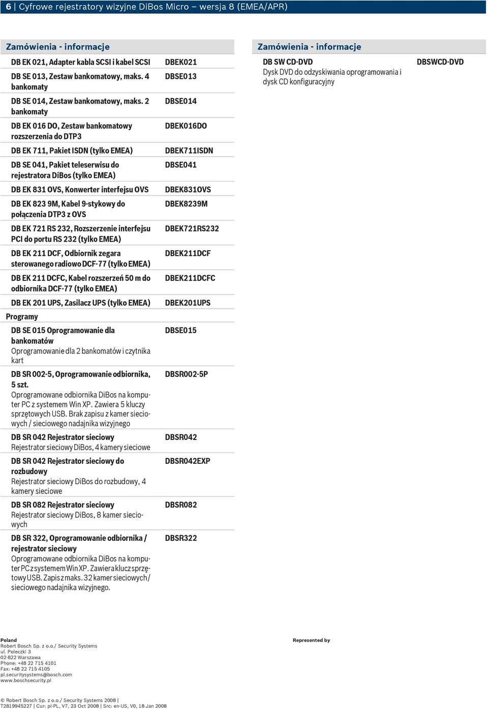 2 bankomaty DBSE014 DB EK 016 DO, Zestaw bankomatowy rozszerzenia do DTP3 DBEK016DO DB EK 711, Pakiet ISDN (tylko EMEA) DBEK711ISDN DB SE 041, Pakiet teleserwisu do rejestratora DiBos (tylko EMEA)