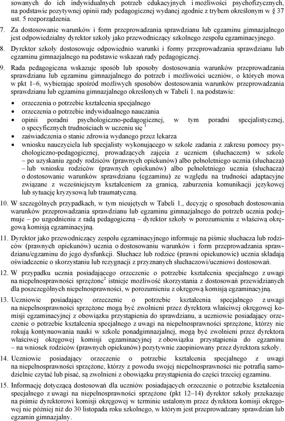 Dyrektor szkoły dostosowuje odpowiednio warunki i formy przeprowadzania sprawdzianu lub egzaminu gimnazjalnego na podstawie wskazań rady pedagogicznej. 9.