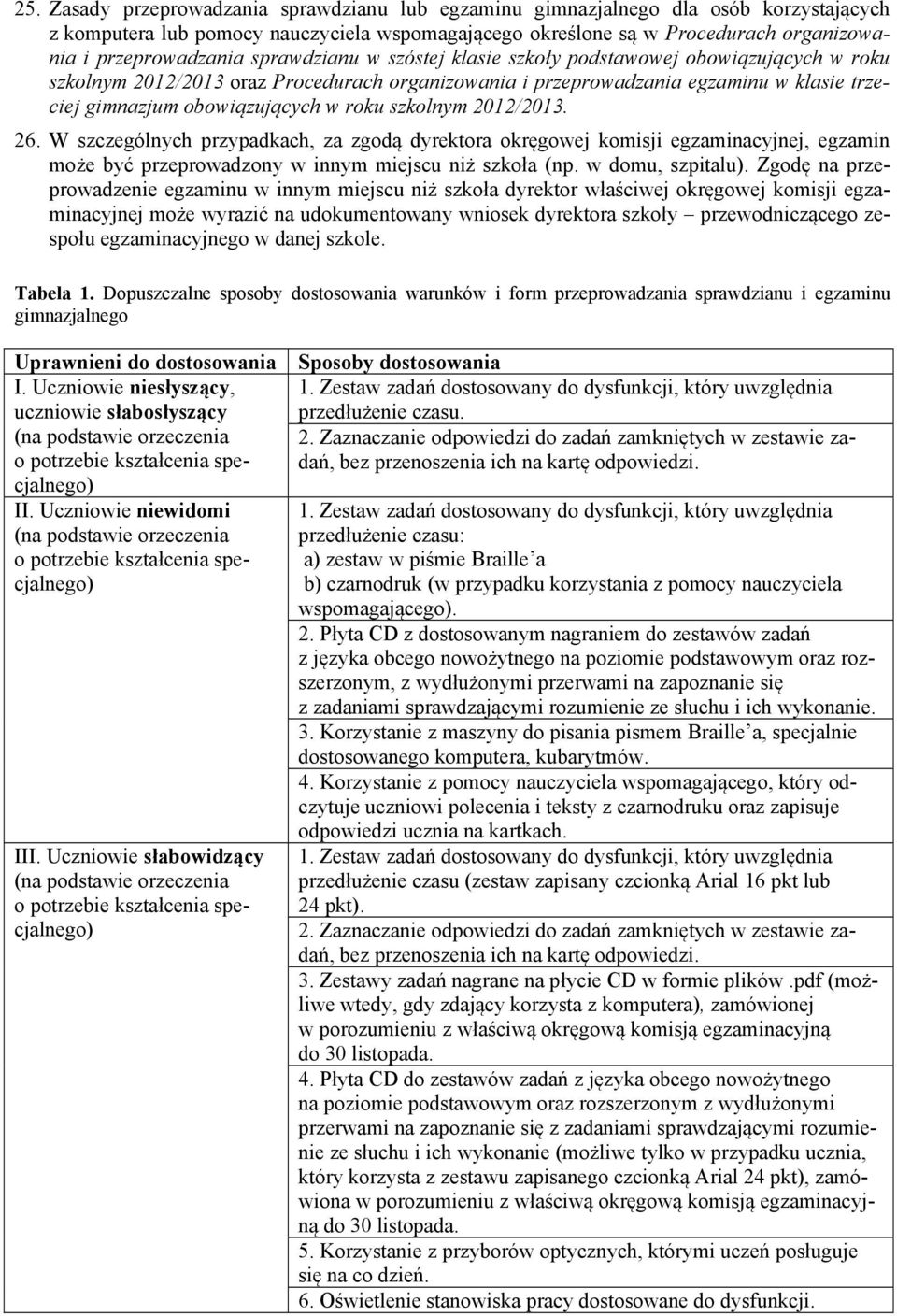 szkolnym 2012/2013. 26. W szczególnych przypadkach, za zgodą dyrektora okręgowej komisji egzaminacyjnej, egzamin może być przeprowadzony w innym miejscu niż szkoła (np. w domu, szpitalu).