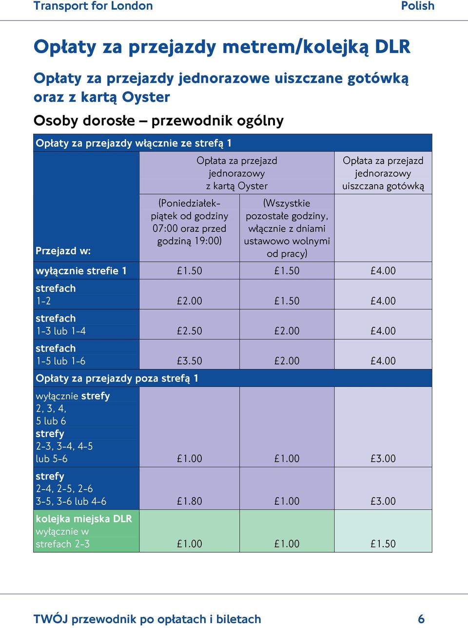 przejazd jednorazowy uiszczana gotówką wyłącznie strefie 1 1.50 1.50 4.00 1-2 2.00 1.50 4.00 1-3 lub 1-4 2.50 2.00 4.
