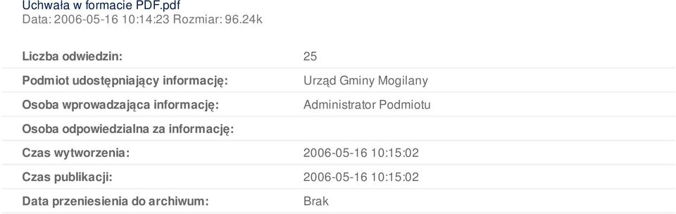 informację: Urząd Gminy Mogilany Administrator Podmiotu Osoba odpowiedzialna za