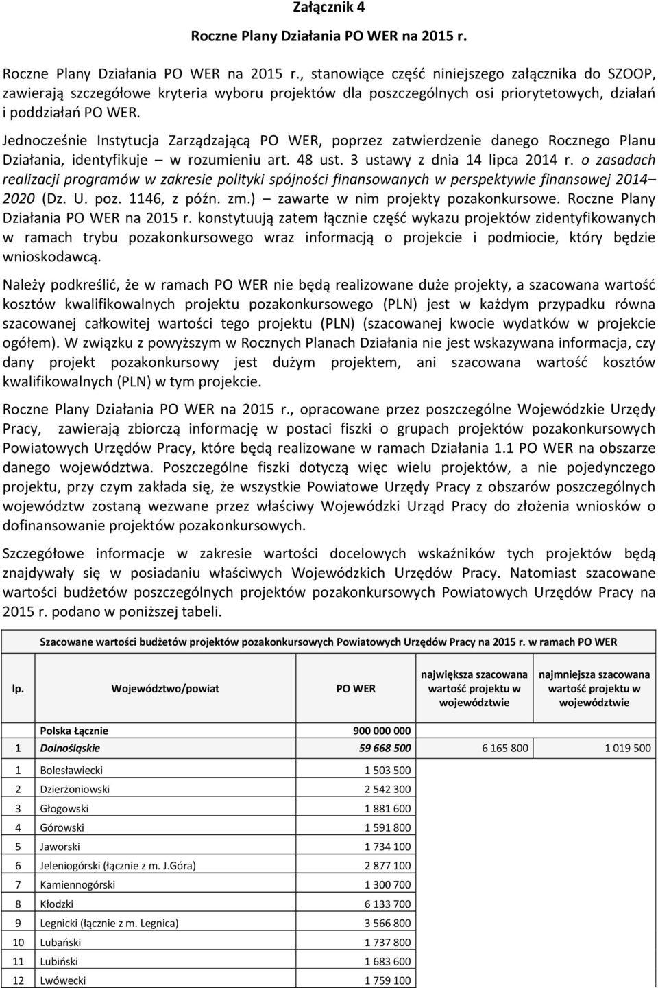 , stanowiące część niniejszego załącznika do SZOOP, zawierają szczegółowe kryteria wyboru projektów dla poszczególnych osi priorytetowych, działań i poddziałań PO WER.