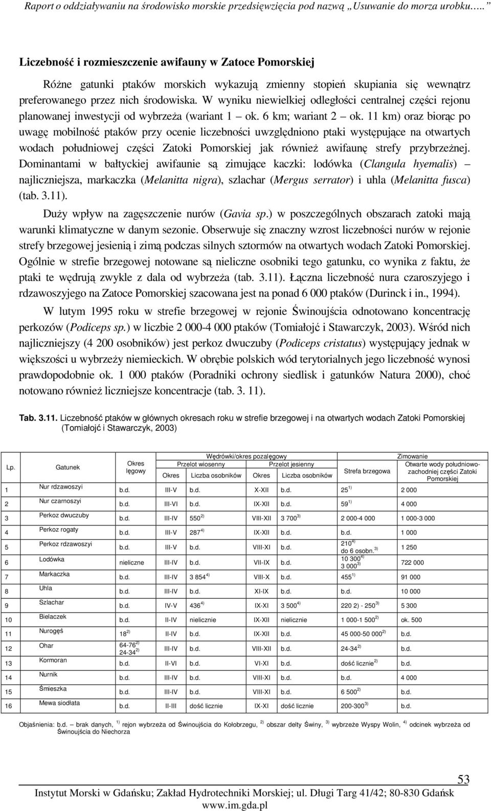 11 km) oraz biorąc po uwagę mobilność ptaków przy ocenie liczebności uwzględniono ptaki występujące na otwartych wodach południowej części Zatoki Pomorskiej jak równieŝ awifaunę strefy przybrzeŝnej.