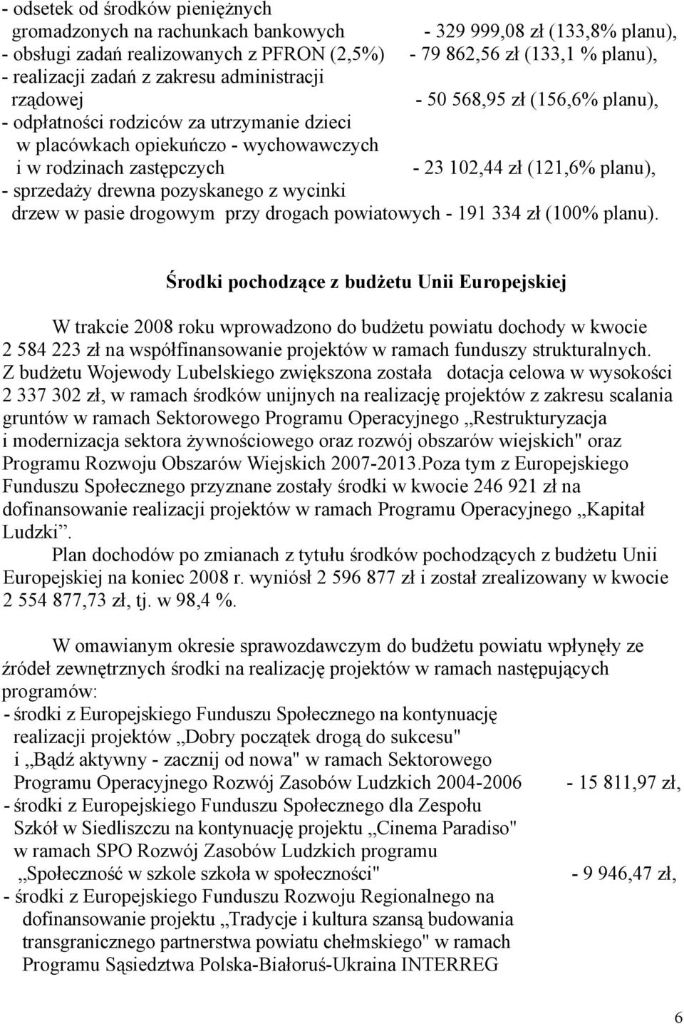planu), - sprzedaży drewna pozyskanego z wycinki drzew w pasie drogowym przy drogach powiatowych - 191 334 zł (100% planu).