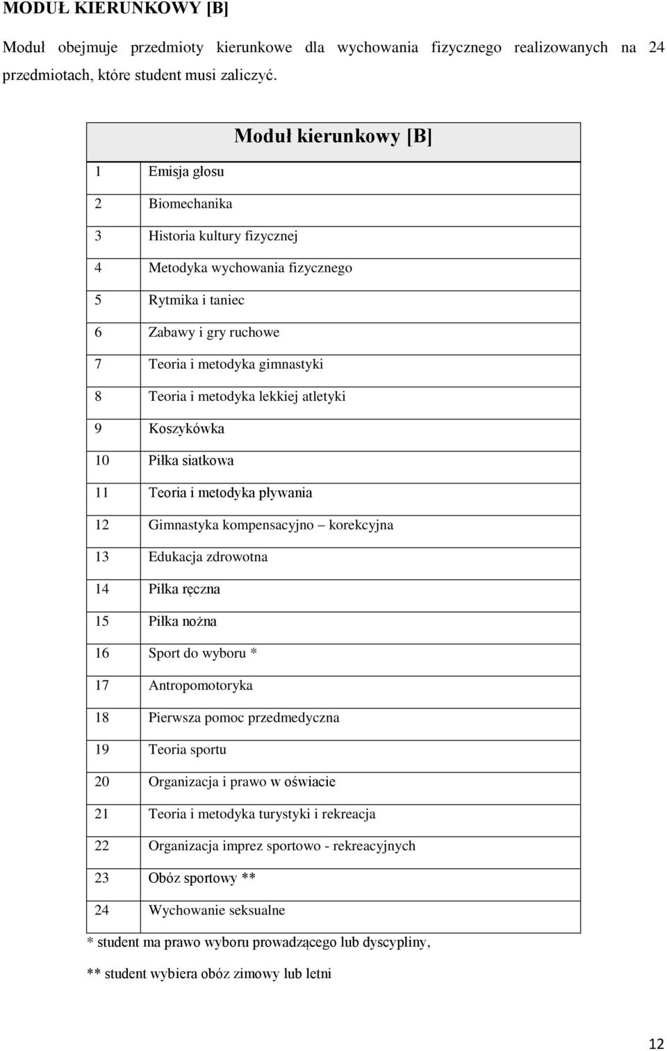 metodyka lekkiej atletyki 9 Koszykówka 10 Piłka siatkowa 11 Teoria i metodyka pływania 12 Gimnastyka kompensacyjno korekcyjna 13 Edukacja zdrowotna 14 Piłka ręczna 15 Piłka nożna 16 Sport do wyboru *
