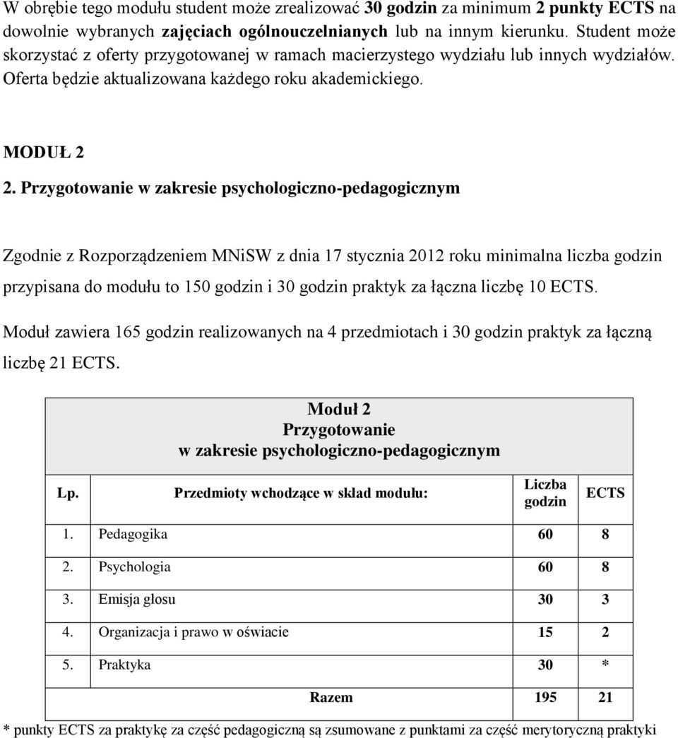 Przygotowanie w zakresie psychologiczno-pedagogicznym Zgodnie z Rozporządzeniem MNiSW z dnia 17 stycznia 2012 roku minimalna liczba godzin przypisana do modułu to 150 godzin i 30 godzin praktyk za