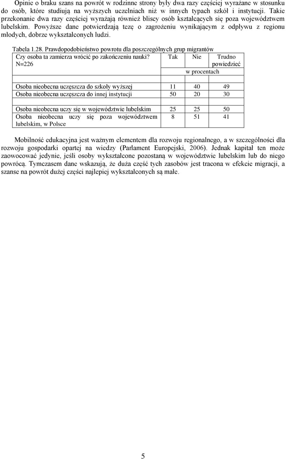 Powyższe dane potwierdzają tezę o zagrożeniu wynikającym z odpływu z regionu młodych, dobrze wykształconych ludzi. Tabela 1.28.