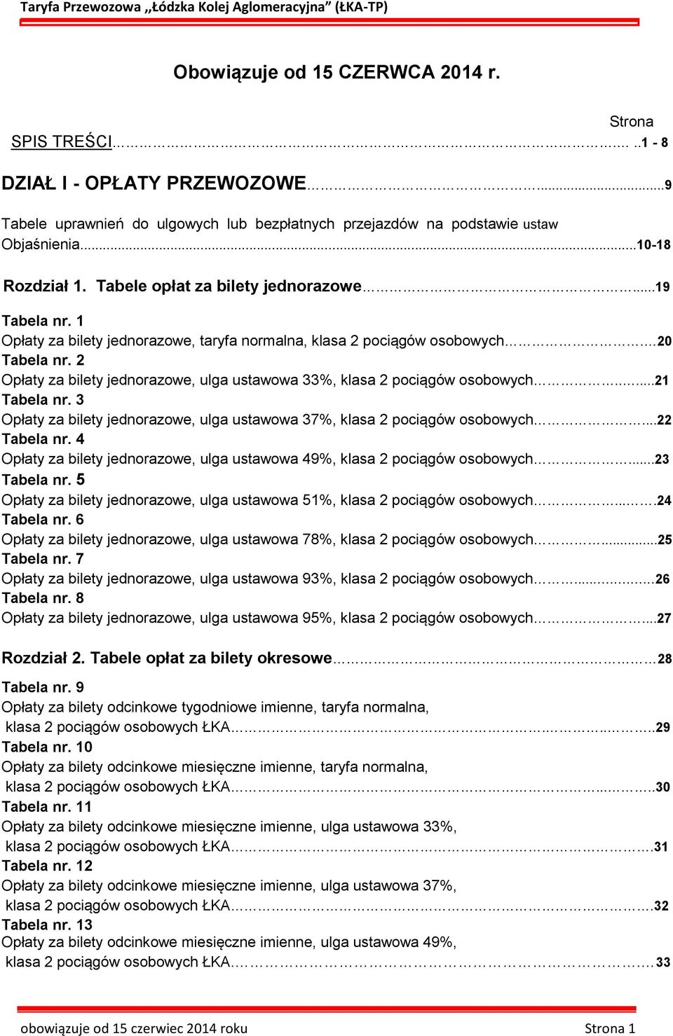 2 Opłaty za bilety jednorazowe, ulga ustawowa 33%, klasa 2 pociągów osobowych.....21 Tabela nr. 3 Opłaty za bilety jednorazowe, ulga ustawowa 37%, klasa 2 pociągów osobowych...22 Tabela nr.