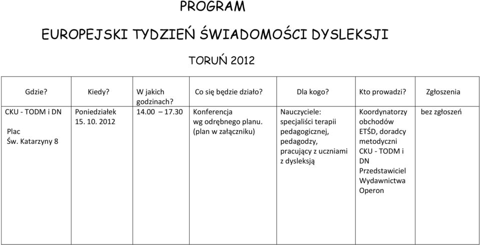 Zgłoszenia 14.00 17.30 Konferencja wg odrębnego planu.