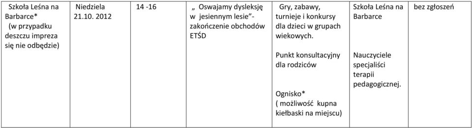 zabawy, turnieje i konkursy dla dzieci w grupach wiekowych.