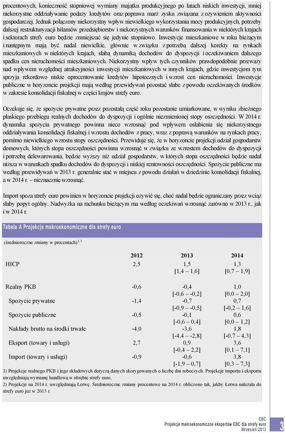 Jednak połączony niekorzystny wpływ niewielkiego wykorzystania mocy produkcyjnych, potrzeby dalszej restrukturyzacji bilansów przedsiębiorstw i niekorzystnych warunków finansowania w niektórych