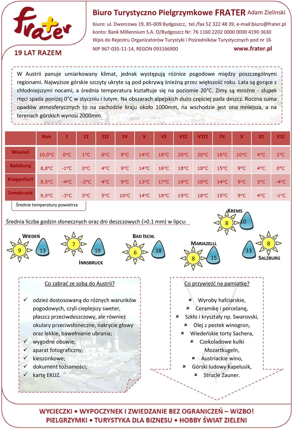 Na obszarach alpejskich dużo częściej pada deszcz. Roczna suma opadów atmosferycznych to na zachodzie kraju około 1000mm, na wschodzie jest ona mniejsza, a na terenach górskich wynosi 2000mm.