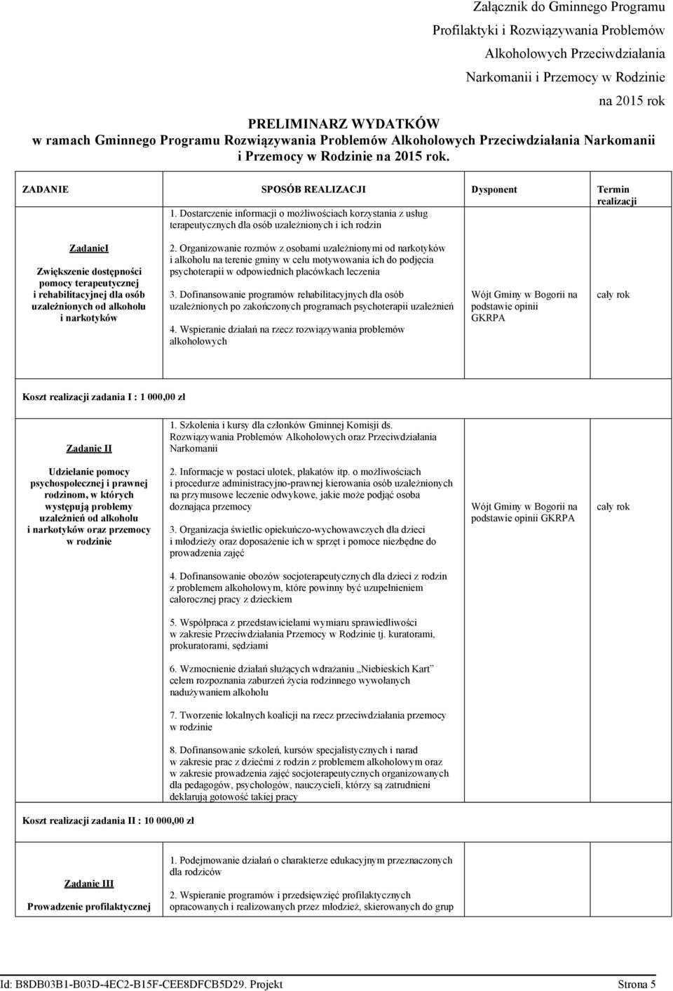 Dostarczenie informacji o możliwościach korzystania z usług terapeutycznych dla osób uzależnionych i ich rodzin ZadanieI Zwiększenie dostępności pomocy terapeutycznej i rehabilitacyjnej dla osób