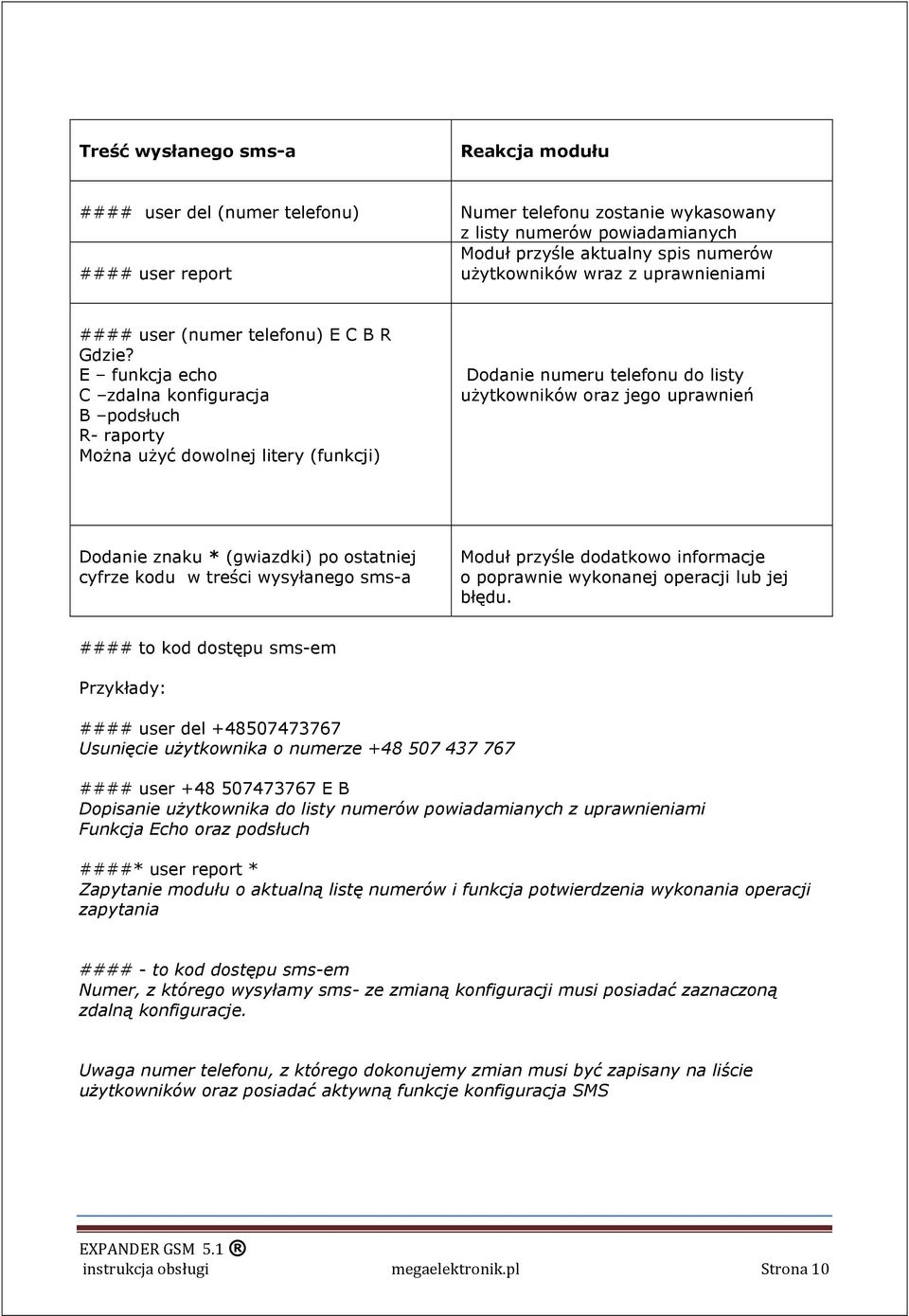 E funkcja echo C zdalna konfiguracja B podsłuch R- raporty MoŜna uŝyć dowolnej litery (funkcji) Dodanie numeru telefonu do listy uŝytkowników oraz jego uprawnień Dodanie znaku * (gwiazdki) po