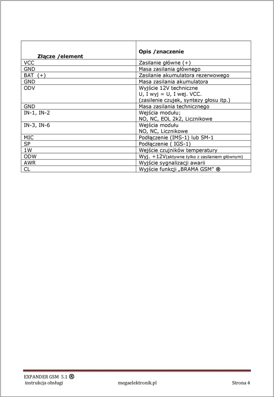 ) GND Masa zasilania technicznego IN-1, IN-2 Wejścia modułu; NO, NC, EOL 2k2, Licznikowe IN-3, IN-6 Wejścia modułu NO, NC, Licznikowe MIC Podłączenie