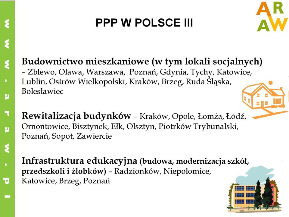 Kraków, Opole, Łomża, Łódź, Ornontowice, Bisztynek, Ełk, Olsztyn, Piotrków Trybunalski, Poznań, Sopot, Zawiercie