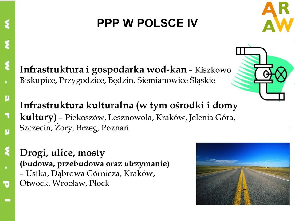 Piekoszów, Lesznowola, Kraków, Jelenia Góra, Szczecin, Żory, Brzeg, Poznań Drogi, ulice,