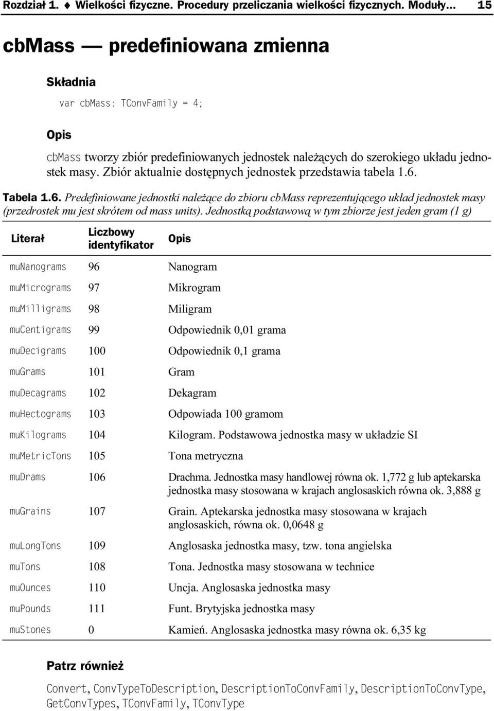 Zbiór aktualnie dostępnych jednostek przedstawia tabela 1.6. Tabela 1.6. Predefiniowane jednostki należące do zbioru cbmass reprezentującego układ jednostek masy (przedrostek mu jest skrótem od mass units).