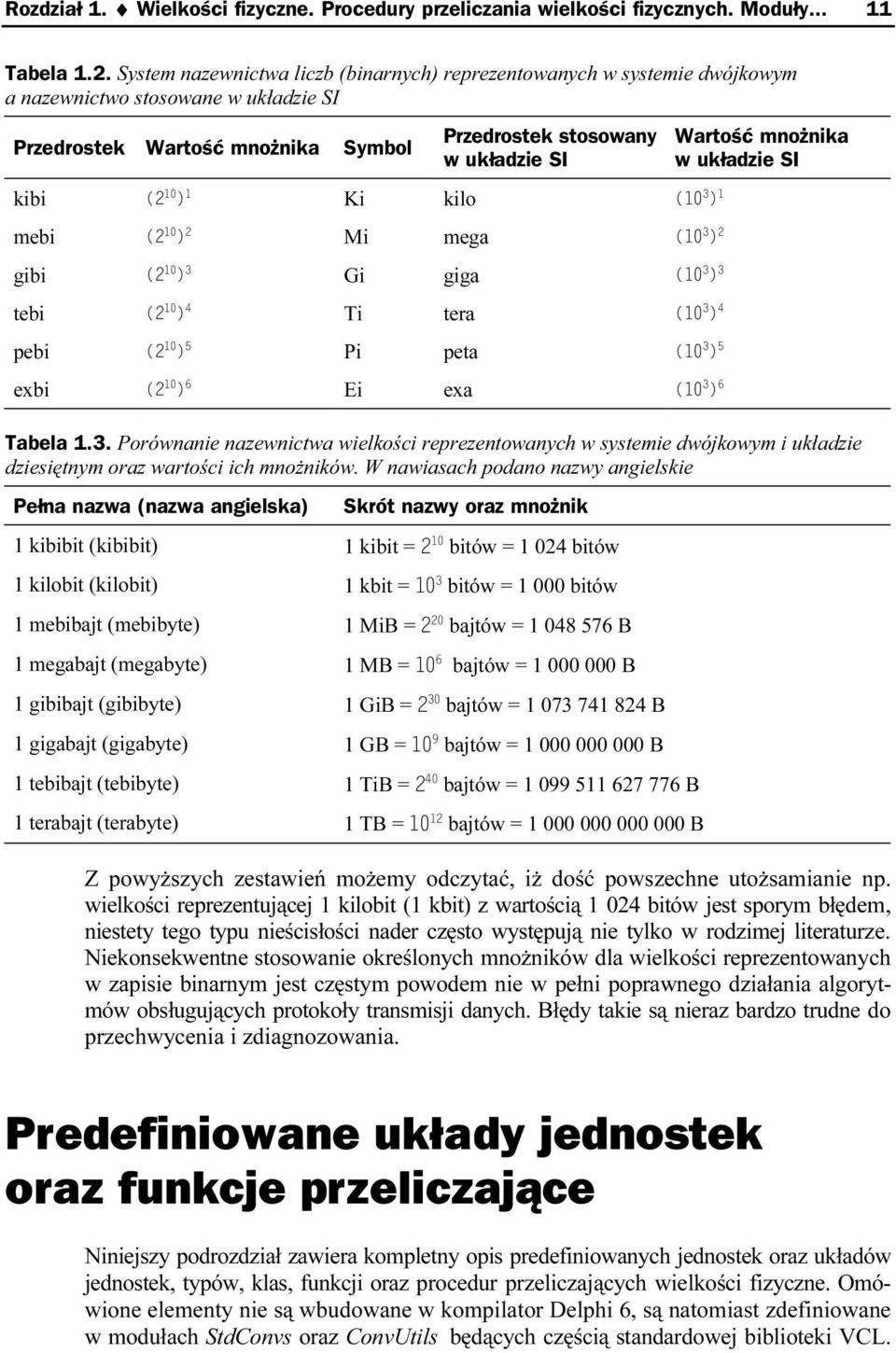 mnornika w układzie SI kibi Ki kilo mebi Mi mega gibi G i giga tebi Ti tera pebi Pi peta exbi Ei exa Tabela 1.3.