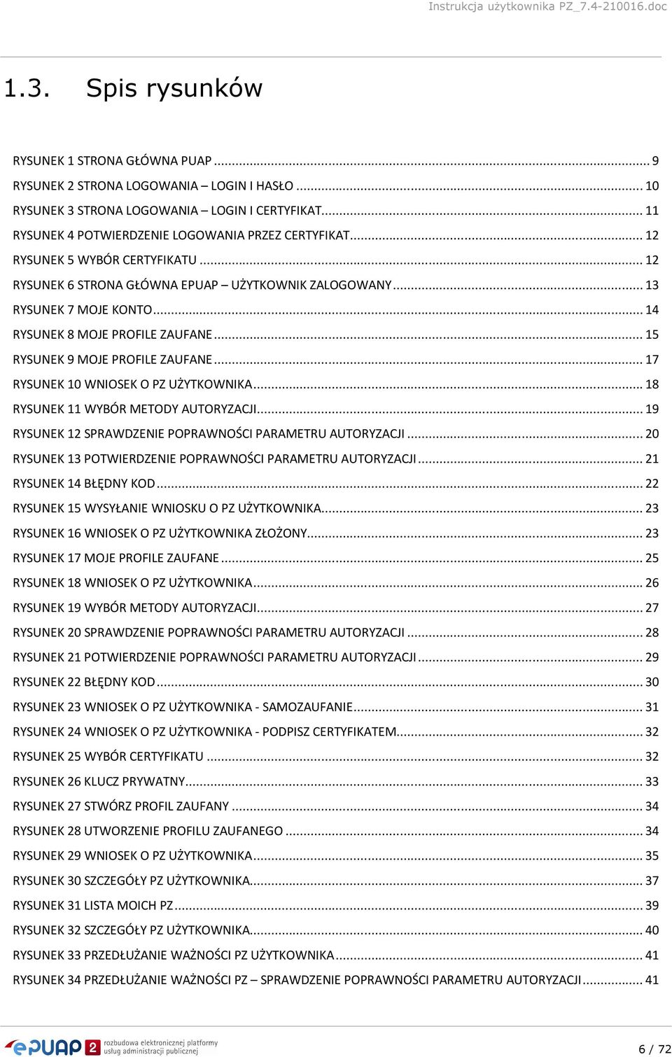 .. 14 RYSUNEK 8 MOJE PROFILE ZAUFANE... 15 RYSUNEK 9 MOJE PROFILE ZAUFANE... 17 RYSUNEK 10 WNIOSEK O PZ UŻYTKOWNIKA... 18 RYSUNEK 11 WYBÓR METODY AUTORYZACJI.