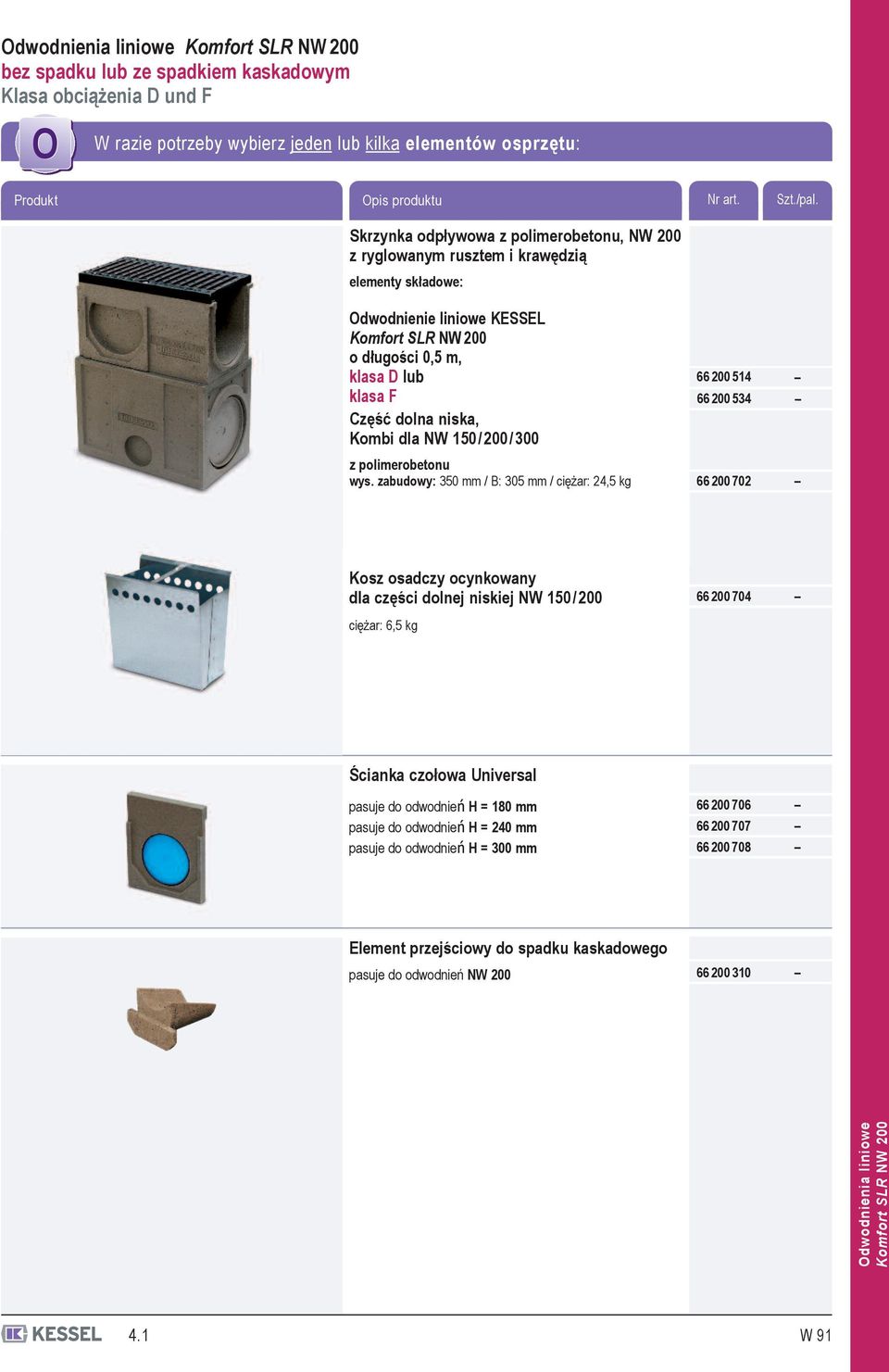 zabudowy: 350 mm / B: 5 mm / ciężar: 24,5 kg 66 200 514 66 200 534 66 200 702 Kosz osadczy ocynkowany dla części dolnej niskiej NW 150/ 200 ciężar: 6,5 kg 66 200 704 Ścianka czołowa