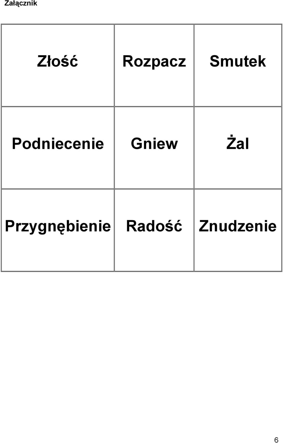 Podniecenie Gniew Żal