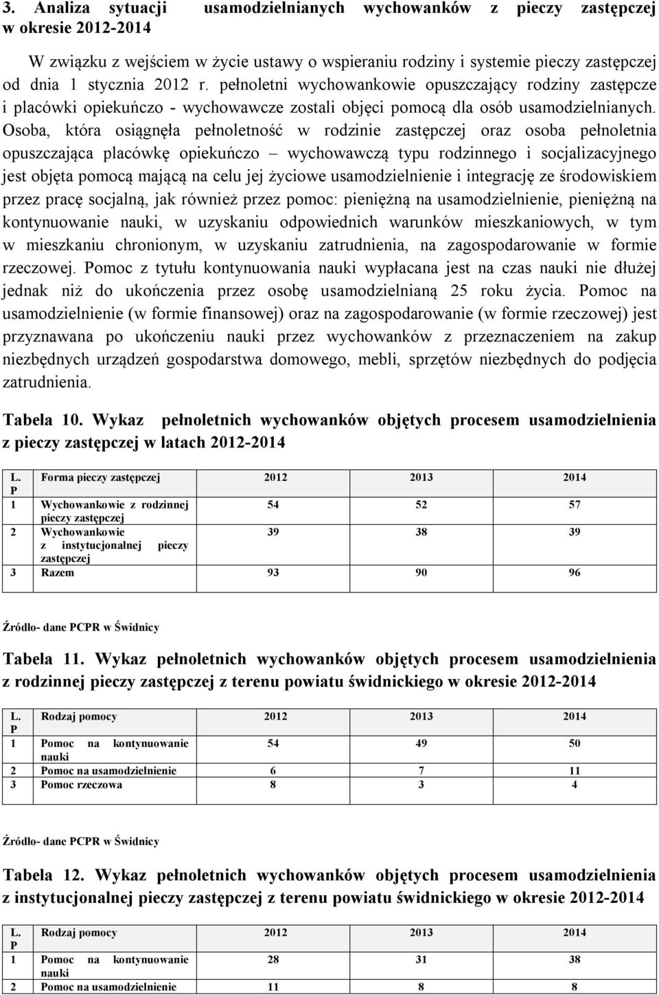 Osoba, która osiągnęła pełnoletność w rodzinie oraz osoba pełnoletnia opuszczająca placówkę opiekuńczo wychowawczą typu rodzinnego i socjalizacyjnego jest objęta pomocą mającą na celu jej życiowe