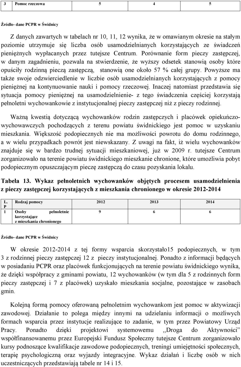 Porównanie form pieczy, w danym zagadnieniu, pozwala na stwierdzenie, że wyższy odsetek stanowią osoby które opuściły rodzinną pieczą zastępczą, stanowią one około 57 % całej grupy.