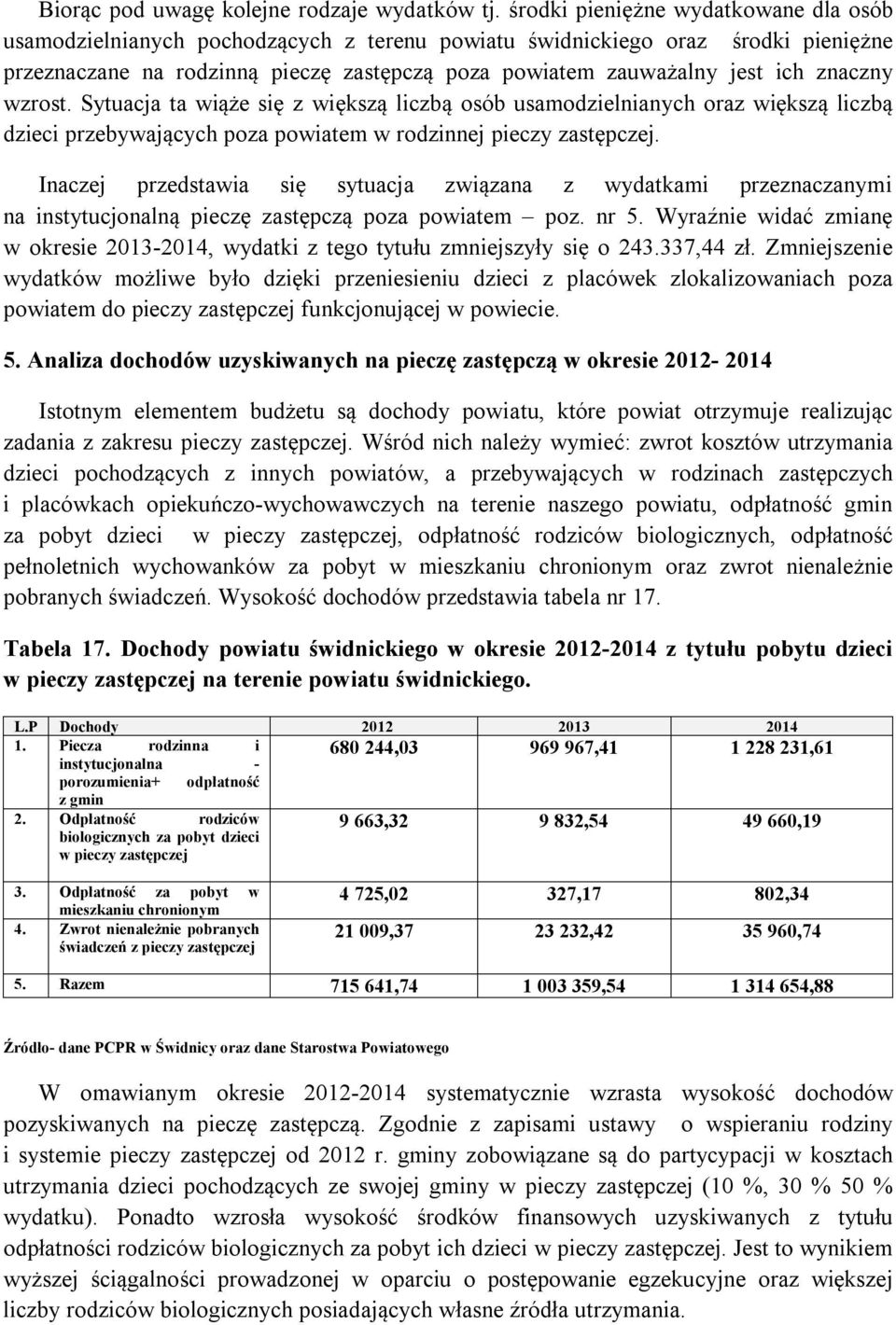 znaczny wzrost. Sytuacja ta wiąże się z większą liczbą osób usamodzielnianych oraz większą liczbą dzieci przebywających poza powiatem w rodzinnej pieczy.