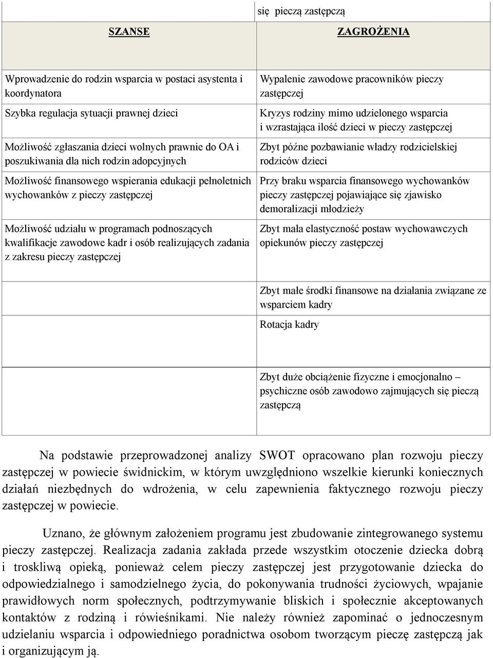 realizujących zadania z zakresu pieczy Wypalenie zawodowe pracowników pieczy Kryzys rodziny mimo udzielonego wsparcia i wzrastająca ilość dzieci w pieczy Zbyt późne pozbawianie władzy rodzicielskiej