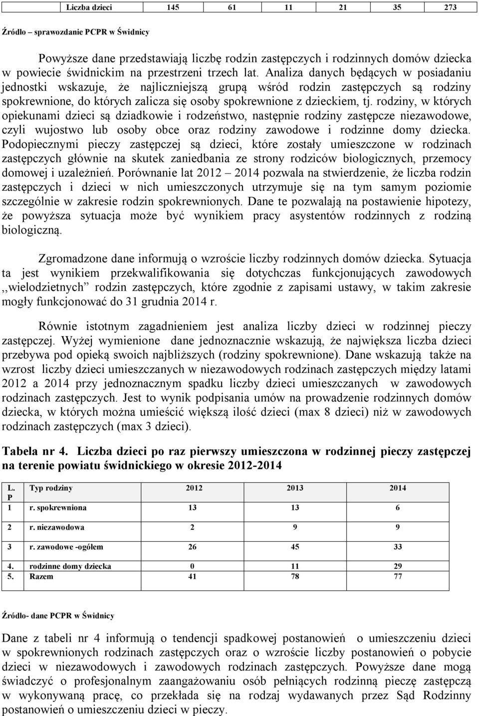 rodziny, w których opiekunami dzieci są dziadkowie i rodzeństwo, następnie rodziny zastępcze niezawodowe, czyli wujostwo lub osoby obce oraz rodziny zawodowe i rodzinne domy dziecka.