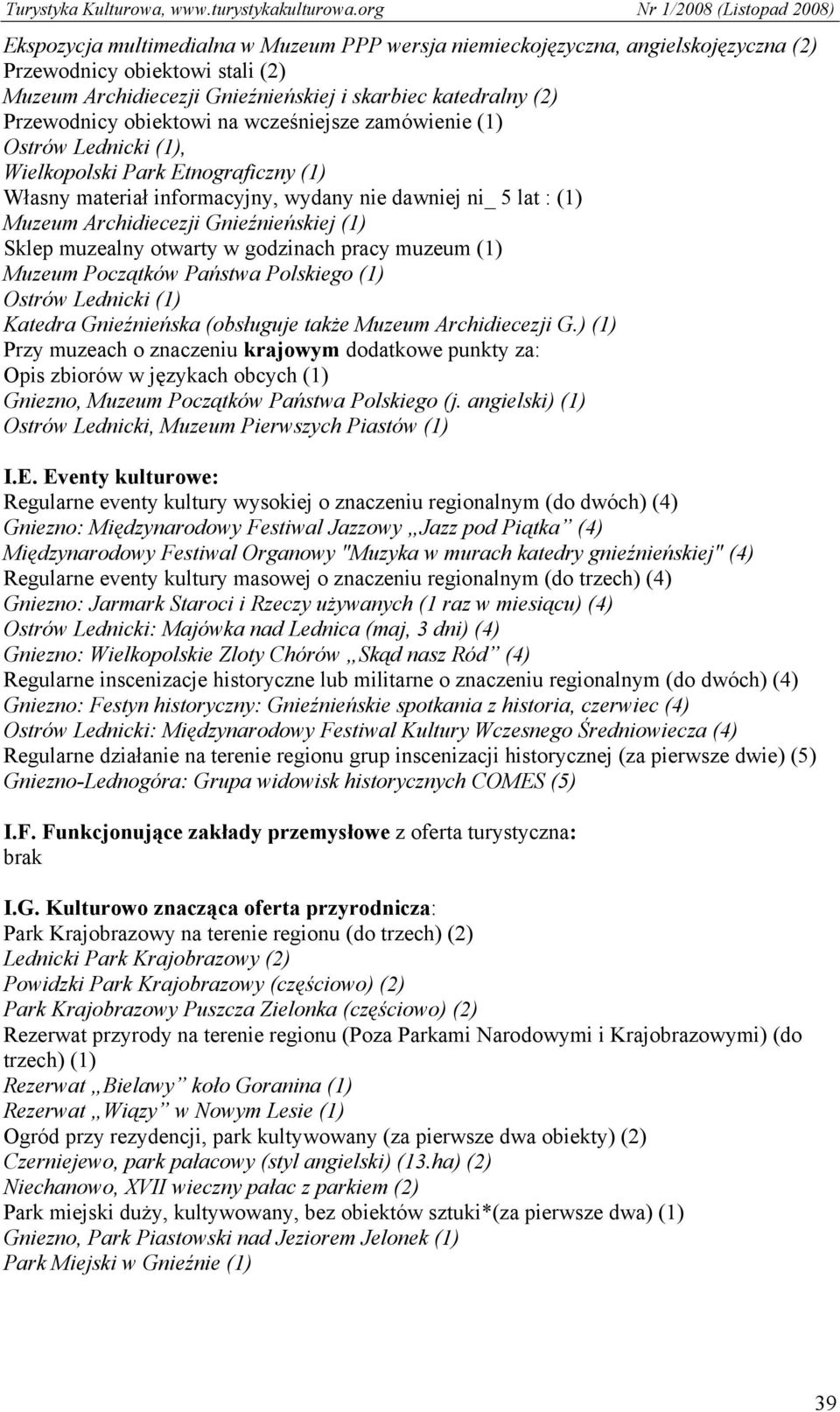 (1) Sklep muzealny otwarty w godzinach pracy muzeum (1) Muzeum Początków Państwa Polskiego (1) Ostrów Lednicki (1) Katedra Gnieźnieńska (obsługuje także Muzeum Archidiecezji G.