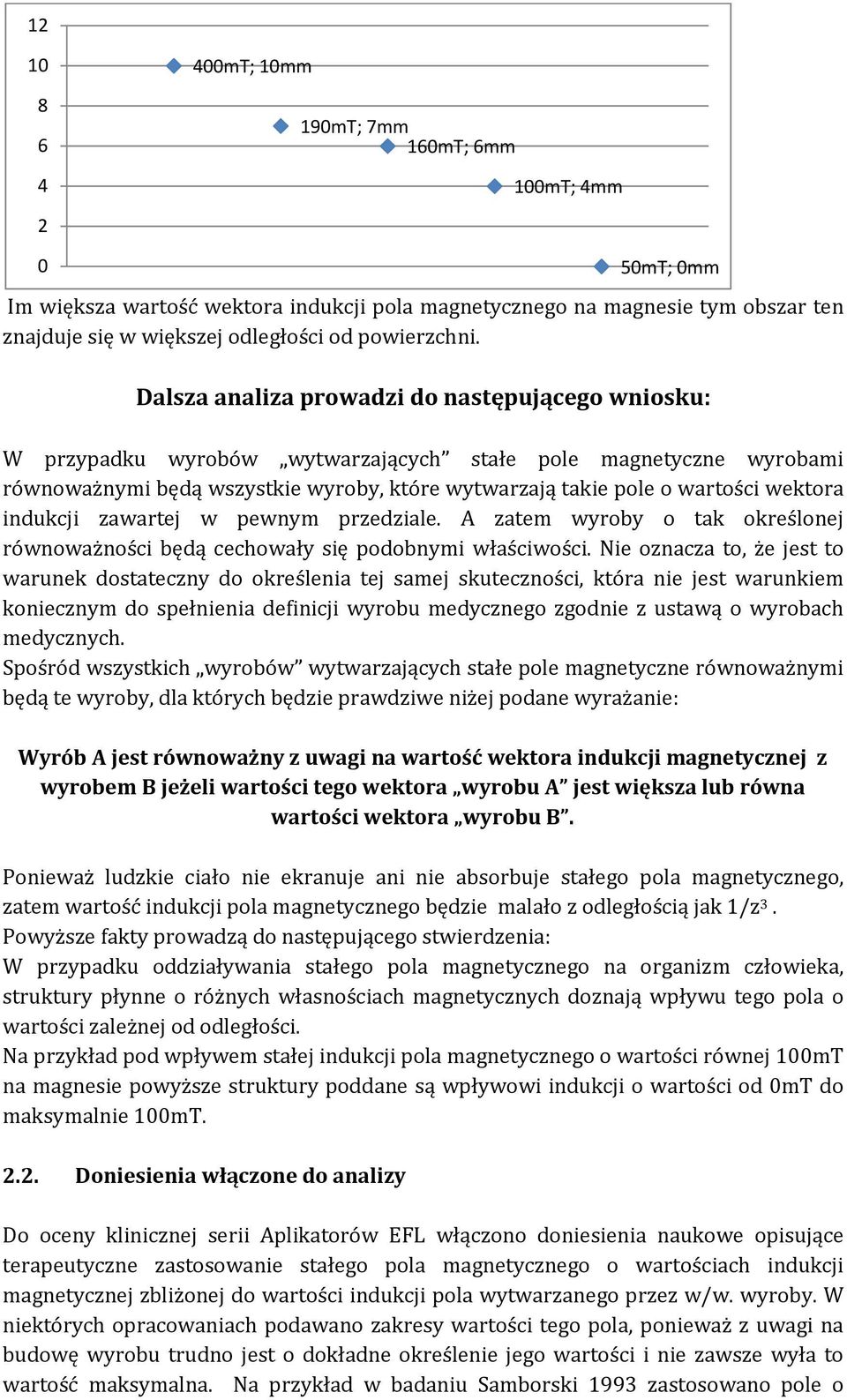 indukcji zawartej w pewnym przedziale. A zatem wyroby o tak określonej równoważności będą cechowały się podobnymi właściwości.