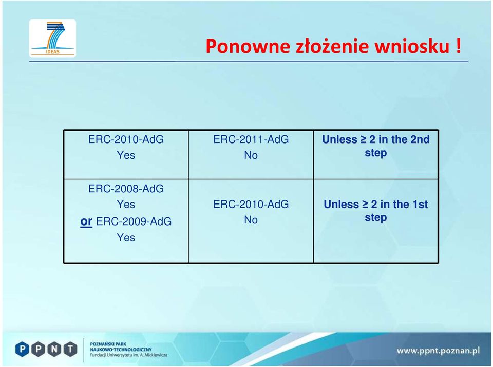 2 in the 2nd step ERC-2008-AdG Yes or
