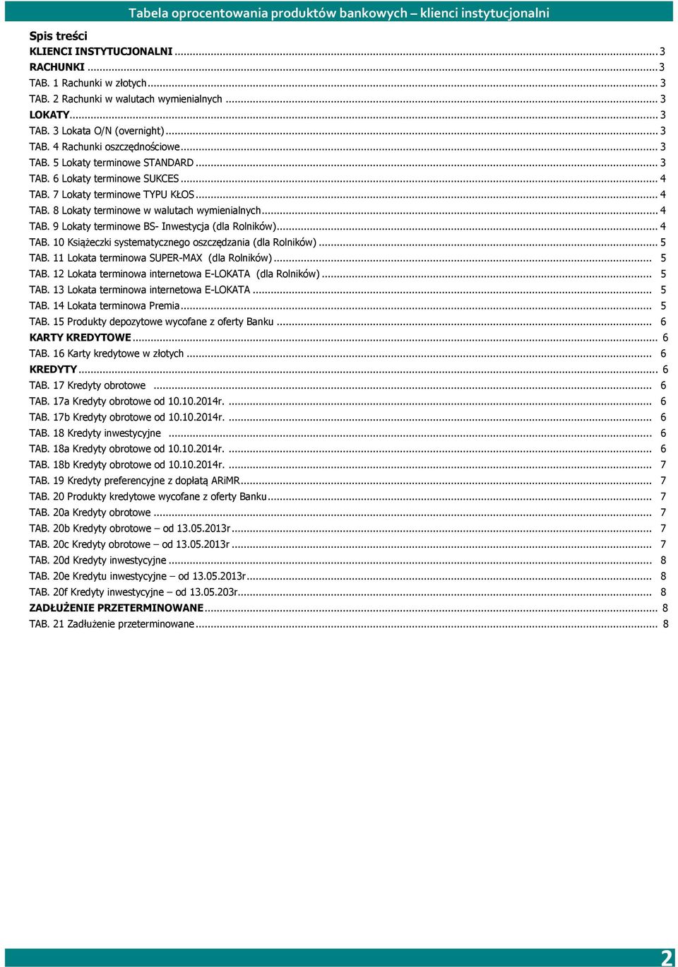 .. 4 TAB. 10 Książeczki systematycznego oszczędzania (dla Rolników)... 5 TAB. 11 Lokata terminowa SUPER-MAX (dla Rolników)... 5 TAB. 12 Lokata terminowa internetowa E-LOKATA (dla Rolników)... 5 TAB. 13 Lokata terminowa internetowa E-LOKATA.