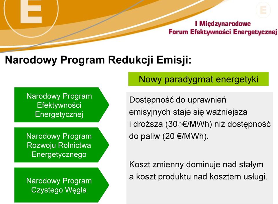 Węgla Dostępność do uprawnień emisyjnych staje się ważniejsza i droższa (30 /MWh) niż