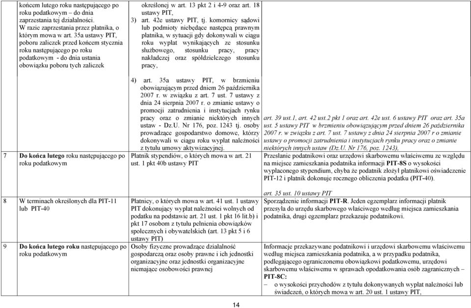 13 pkt 2 i 4-9 oraz art. 18 ustawy PIT, 3) art. 42e ustawy PIT, tj.