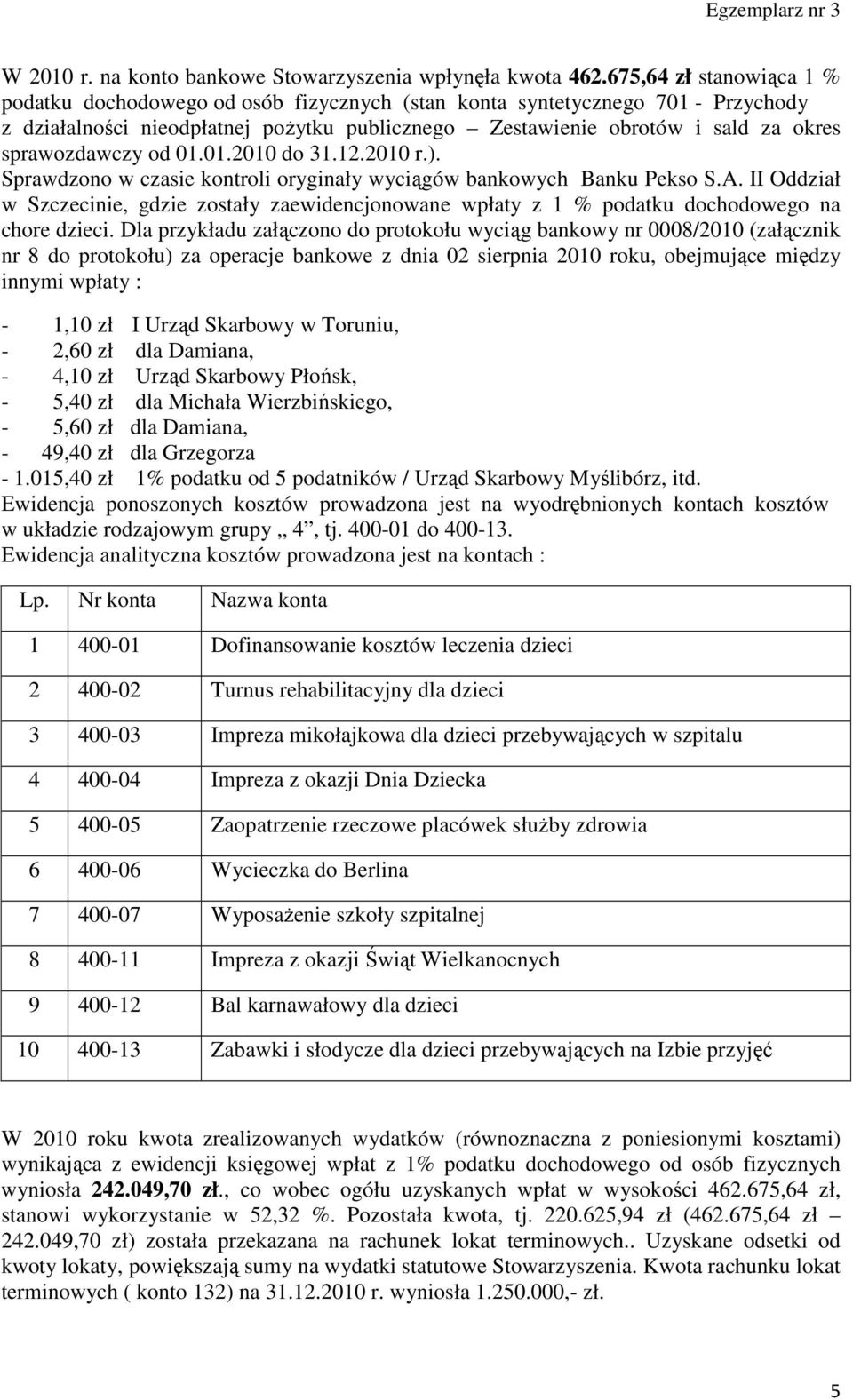 sprawozdawczy od 01.01.2010 do 31.12.2010 r.). Sprawdzono w czasie kontroli oryginały wyciągów bankowych Banku Pekso S.A.