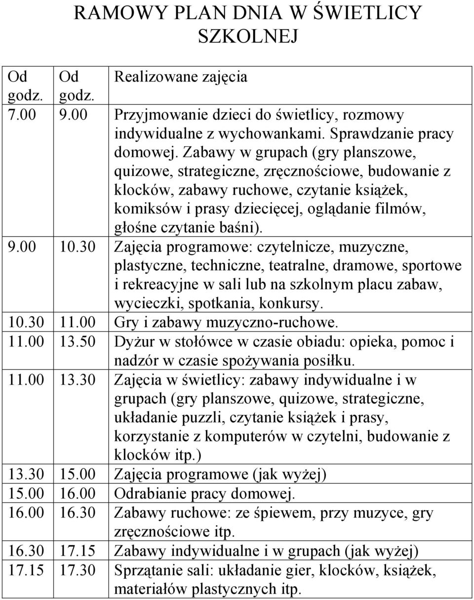 00 10.30 Zajęcia programowe: czytelnicze, muzyczne, plastyczne, techniczne, teatralne, dramowe, sportowe i rekreacyjne w sali lub na szkolnym placu zabaw, wycieczki, spotkania, konkursy. 10.30 11.