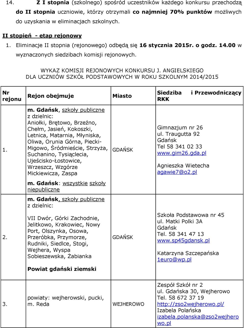 ANGIELSKIEGO DLA UCZNIÓW SZKÓŁ PODSTAWOWYCH W ROKU SZKOLNYM 2014/2015 Nr rejonu Rejon obejmuje Miasto Siedziba i Przewodniczący RKK 1. m.