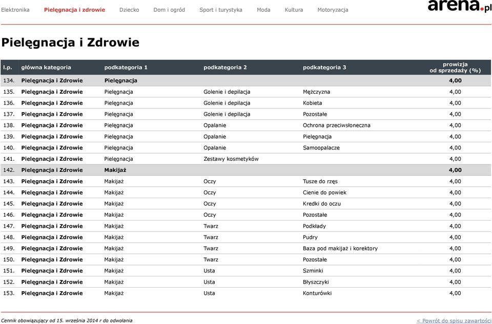 Pielęgnacja i Zdrowie Pielęgnacja Opalanie Ochrona przeciwsłoneczna 4,00 139. Pielęgnacja i Zdrowie Pielęgnacja Opalanie Pielęgnacja 4,00 140.